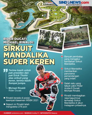 Rider Aruba.It Ducati:...