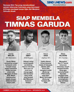 Mantan Pemain Swansea...
