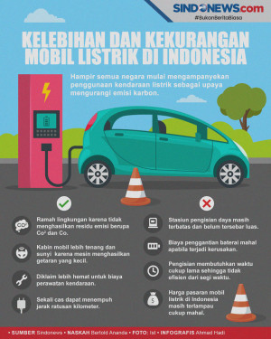 Kelebihan dan Kekurangan...