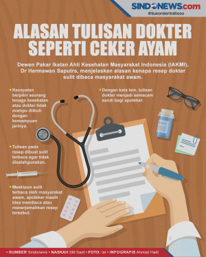 Ini Alasan Kenapa Tulisan...