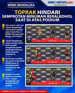 Toprak Hindari Semprotan...
