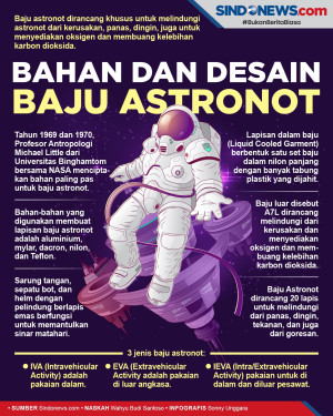 Bahan dan Desain Baju...