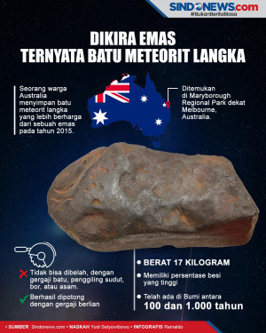 Warga Australia Simpan...
