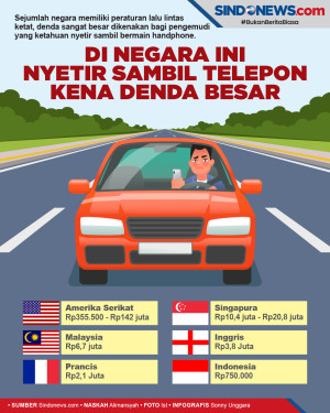 Di Negara-negara Ini...