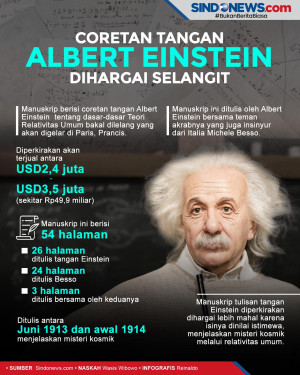 Bak Harta Karun, Coretan...