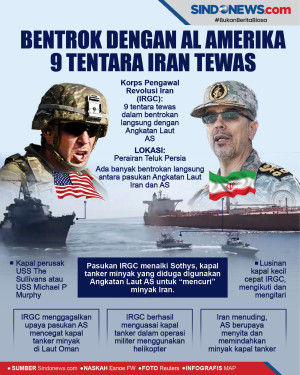 9 Tentara Iran Tewas...