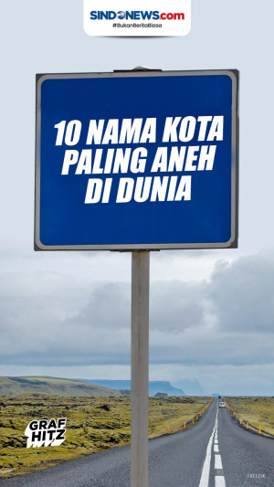 10 Nama Kota Paling...