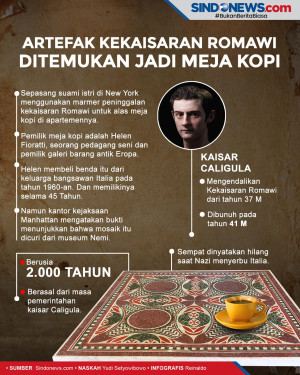 Artefak Berusia 2.000...