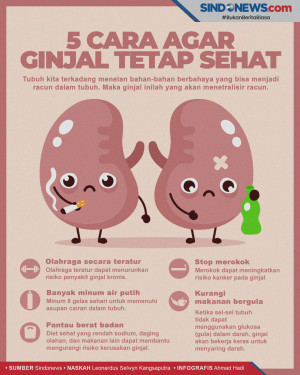 Tips Sederhana Menjaga...