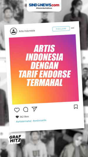 5 Tarif Endorse Artis...