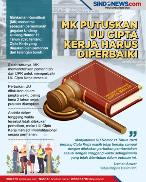 MK Perintahkan UU Cipta...