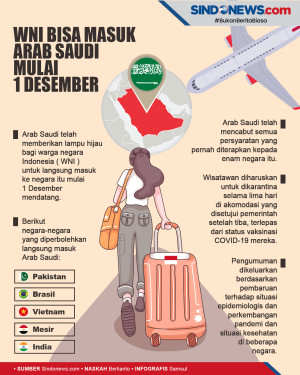 WNI Bisa Langsung Masuk...