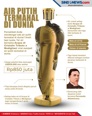 Gokil! Ini Air Mineral...