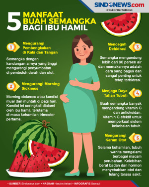 5 Manfaat Buah Semangka...