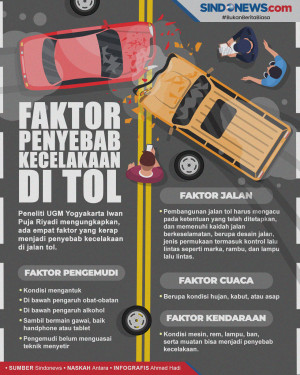 Hati-hati! Ini 4 Faktor...
