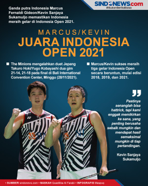 Marcus/Kevin Juara Indonesia...