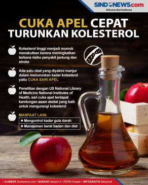 Cuka Apel Cepat Turunkan...