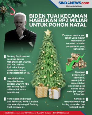 Biden Tuai Kecaman,...
