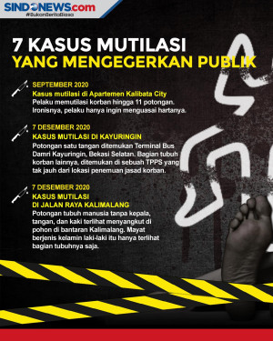 Tujuh Kasus Pembunuhan...