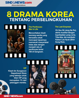 Deretan Drama Korea...