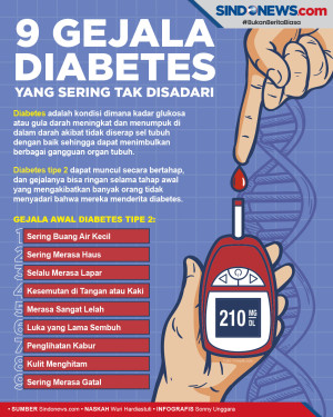 9 Gejala Diabetes yang...