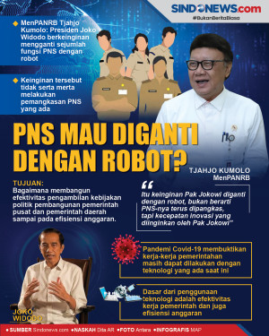 PNS Mau Diganti dengan...