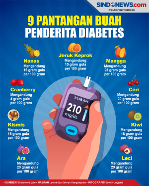 Hindari! Ini 9 Pantangan...