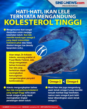 Hati-Hati, Ada Ikan...