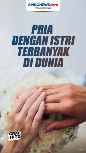 Pria dengan Istri Terbanyak...
