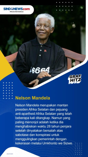 Deretan Pemimpin Negara...
