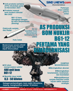 AS Produksi Bom Nuklir...
