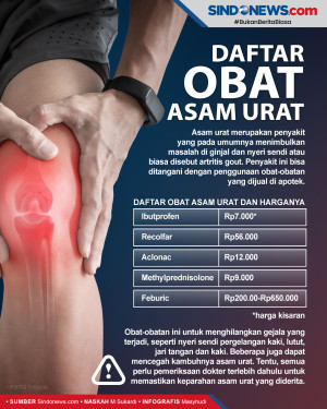 Daftar Obat Asam Urat...