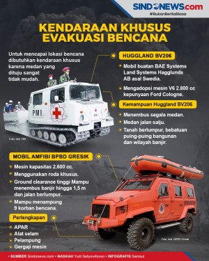 Kendaraan Khusus Evakuasi...