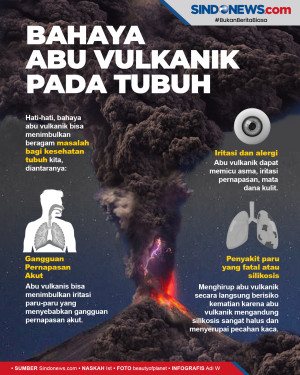 Bahaya Abu Vulkanik...