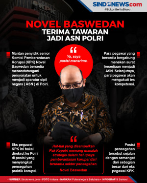 Mantan Penyidik KPK,...