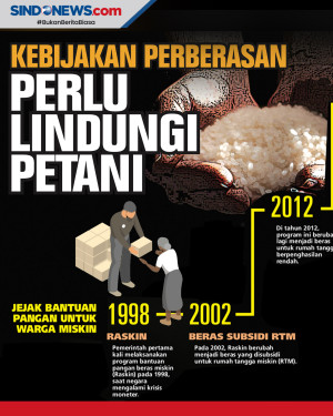 Kebijakan Pe­merintah...