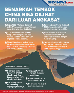 Tembok China Bisa Dilihat...