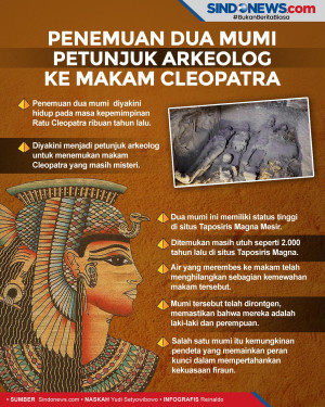 Penemuan Dua Mumi Jadi...