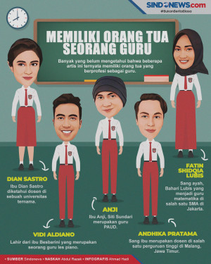 5 Artis Tanah Air yang...