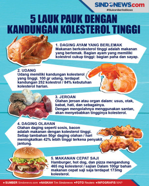Perlu Tahu! 5 Lauk Pauk...