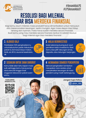 Resolusi Bagi Milenial...