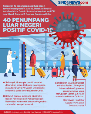 40 Penumpang Luar Negeri...