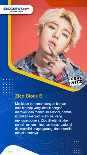 Deretan Artis dan Idol...