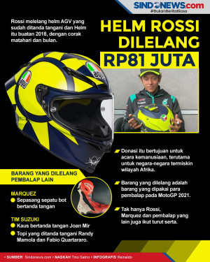 Acara Amal, Helm Rossi...