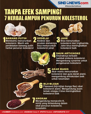 Tanpa Efek Samping!...
