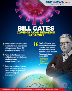 Pendiri Microsoft Bill...
