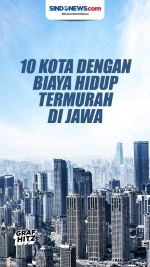 Berikut 10 Kota dengan...