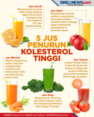 Bisa Dibuat di Rumah,...