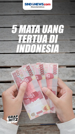 Bukan Rupiah, Berikut...