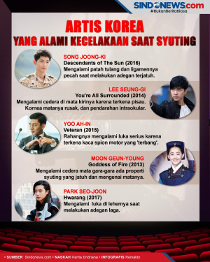 Lima Artis Korea yang...
